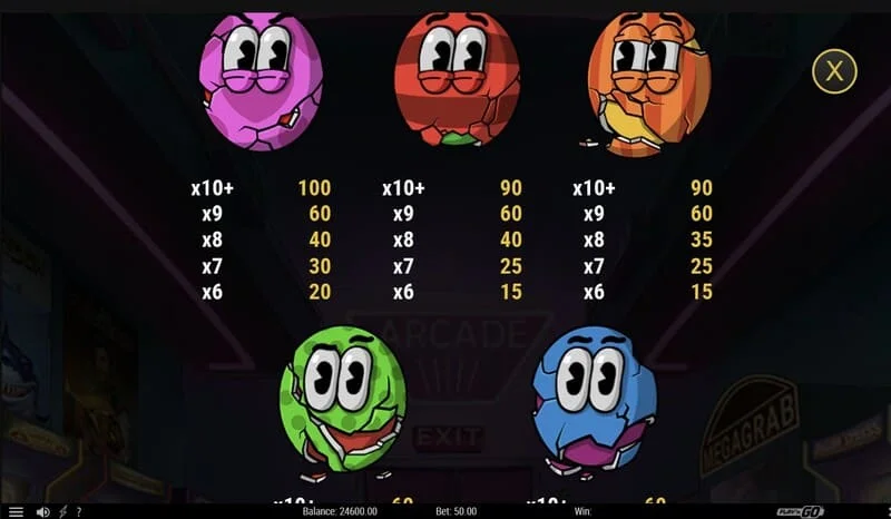 Treats of Terror II - paytable with 6+ matches multipliers